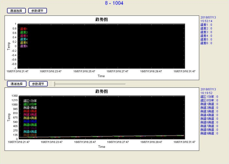波形显示 波形显示